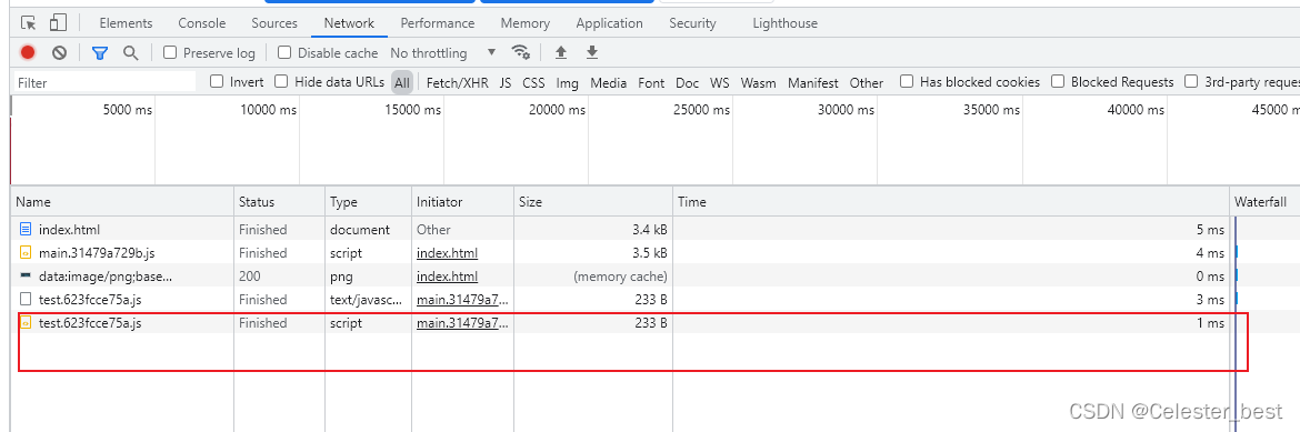 webpack的懒加载和预加载详解