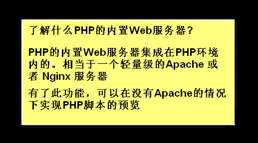 利用PHP内置SERVER开启web服务(本地开发使用)