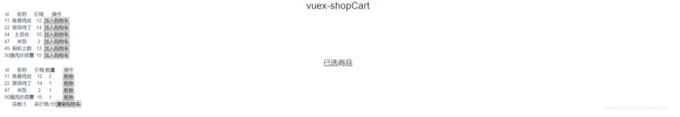 vuex实现简单的购物车功能