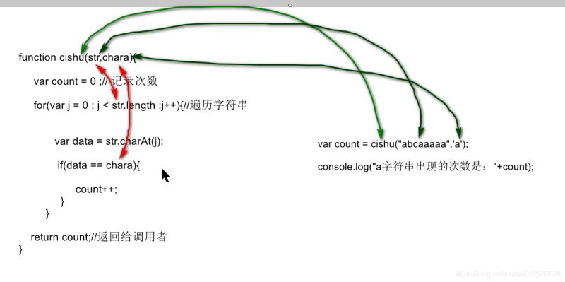 js基础语法与maven项目配置教程案例