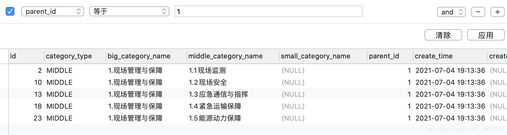 Vue 级联下拉框的设计与实现