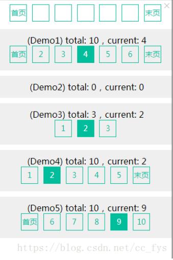 JavaScript分页组件使用方法详解