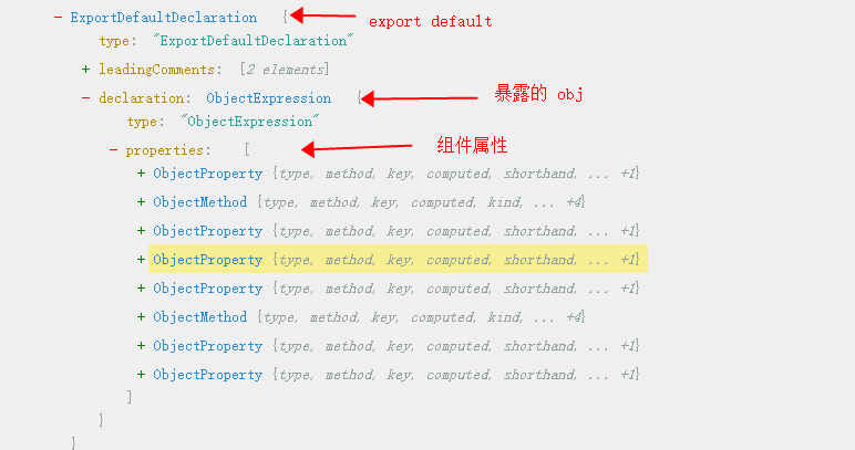 Vue组件文档生成工具库的方法