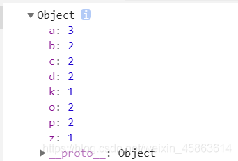 教你JavaScript利用charAt()统计出现次数最多的字符和次数