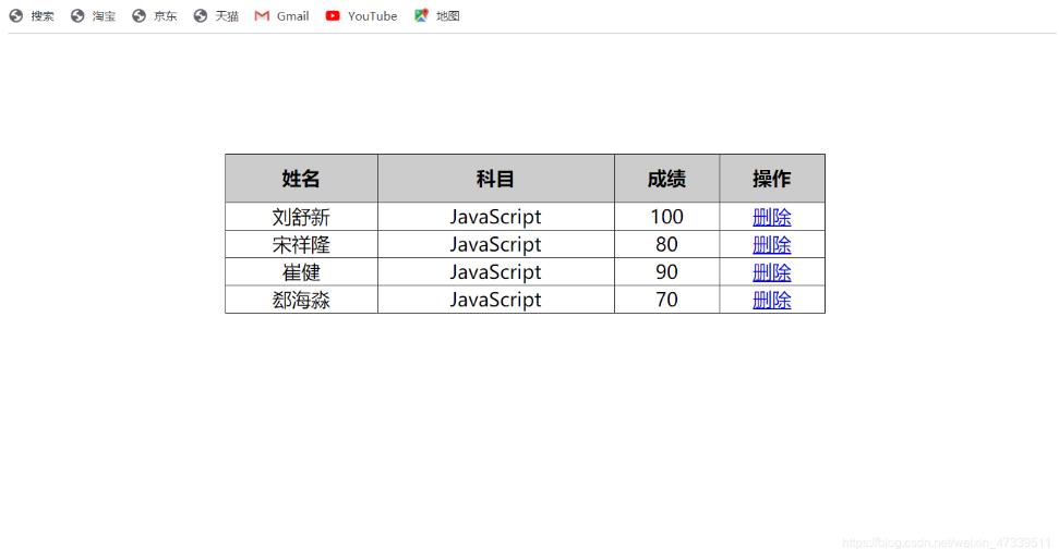 js动态生成表格(节点操作)