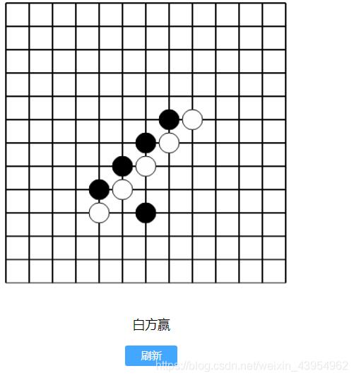 js canvas实现五子棋小游戏