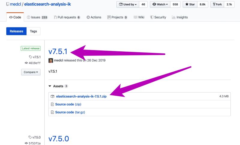 Laravel + Elasticsearch 实现中文搜索的方法