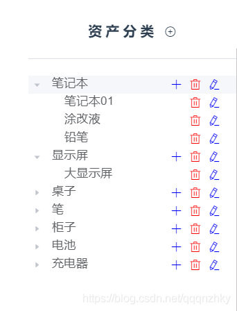 Vue使用el-tree 懒加载进行增删改查功能的实现