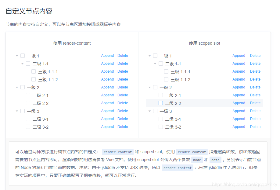 Vue使用el-tree 懒加载进行增删改查功能的实现