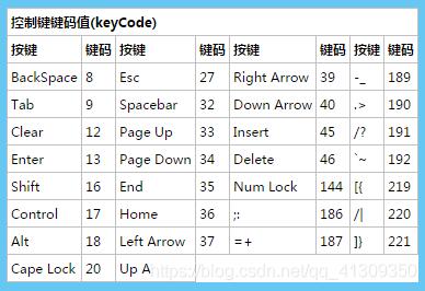 Javascript实现打鼓效果