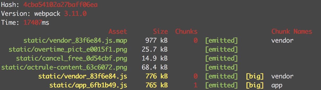 webpack实现静态资源缓存的方法