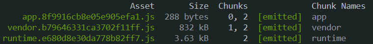 webpack实现静态资源缓存的方法