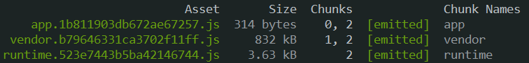 webpack实现静态资源缓存的方法