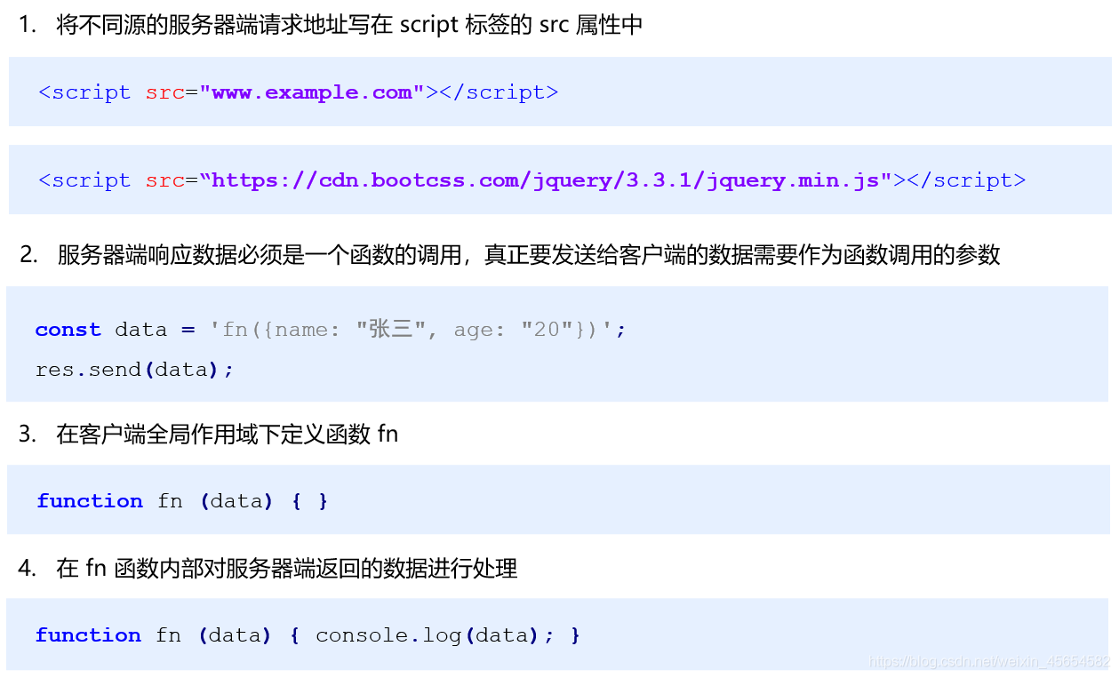 深入浅析同源与跨域,jsonp(函数封装),CORS原理