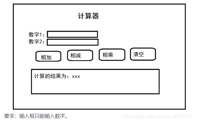 JavaScript实现简单的计算器功能