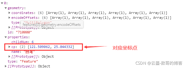 JavaScript数据可视化:ECharts制作地图