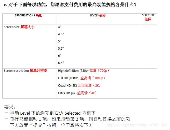 js实现表格拖动选项