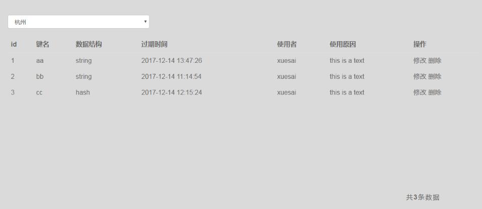 使用laravel和ajax实现整个页面无刷新的操作方法