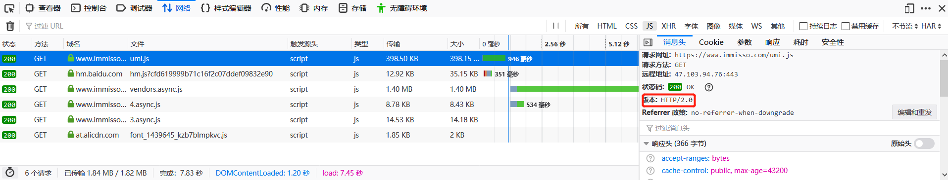 React 首页加载慢问题性能优化案例详解