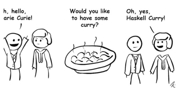 前端JavaScript彻底弄懂函数柯里化curry