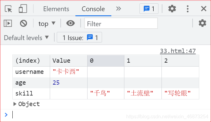 web开发js字符串拼接占位符及conlose对象Api详解