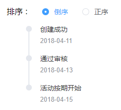 Element Timeline时间线的实现