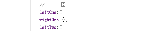 vue:内存泄露详解