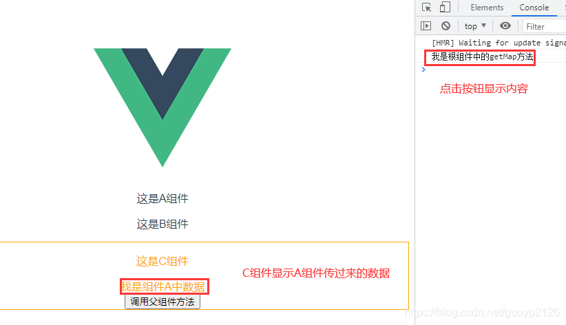 vue前端开发层次嵌套组件的通信详解