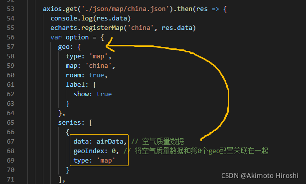 Javascript Echarts空气质量地图效果详解