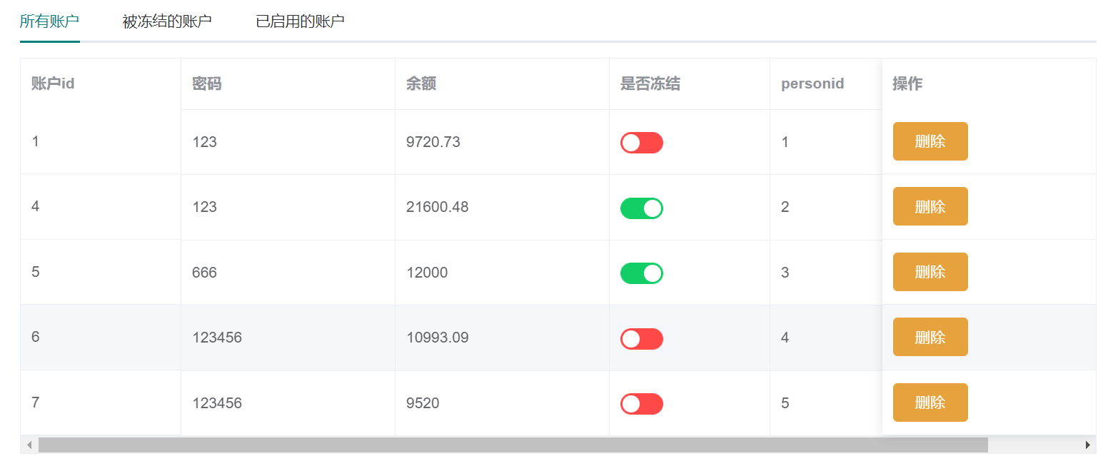 vue中的ElementUI的使用详解