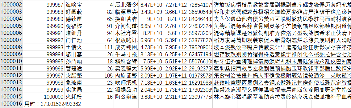 php使用fputcsv实现大数据的导出操作详解