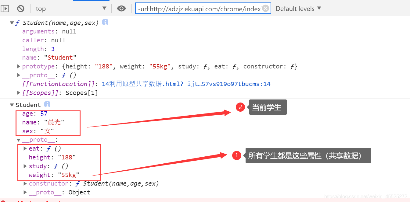 探究JavaScript原型数据共享与方法共享实现