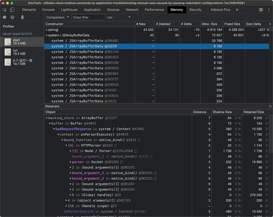 NodeJs内存占用过高的排查实战记录