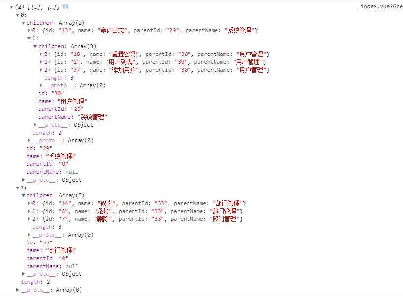 JS使用reduce()方法处理树形结构数据