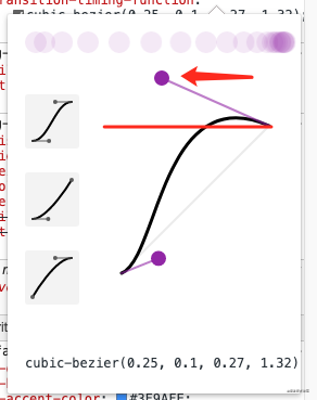 Vue transition实现点赞动画效果的示例