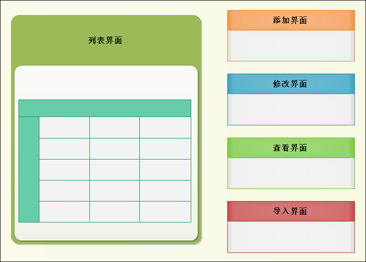 Vue Element前端应用开发之常规Element界面组件