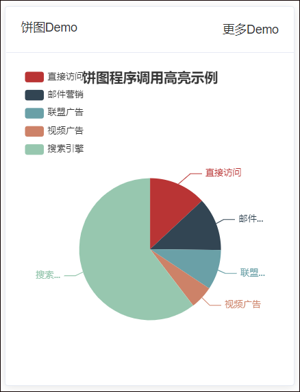 Vue Element前端应用开发之echarts图表