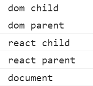 react合成事件与原生事件的相关理解