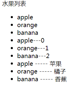 Vue全家桶入门基础教程