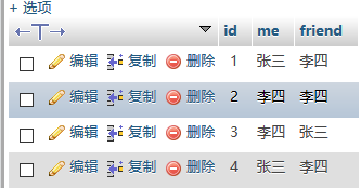 PHP实现基本留言板功能原理与步骤详解