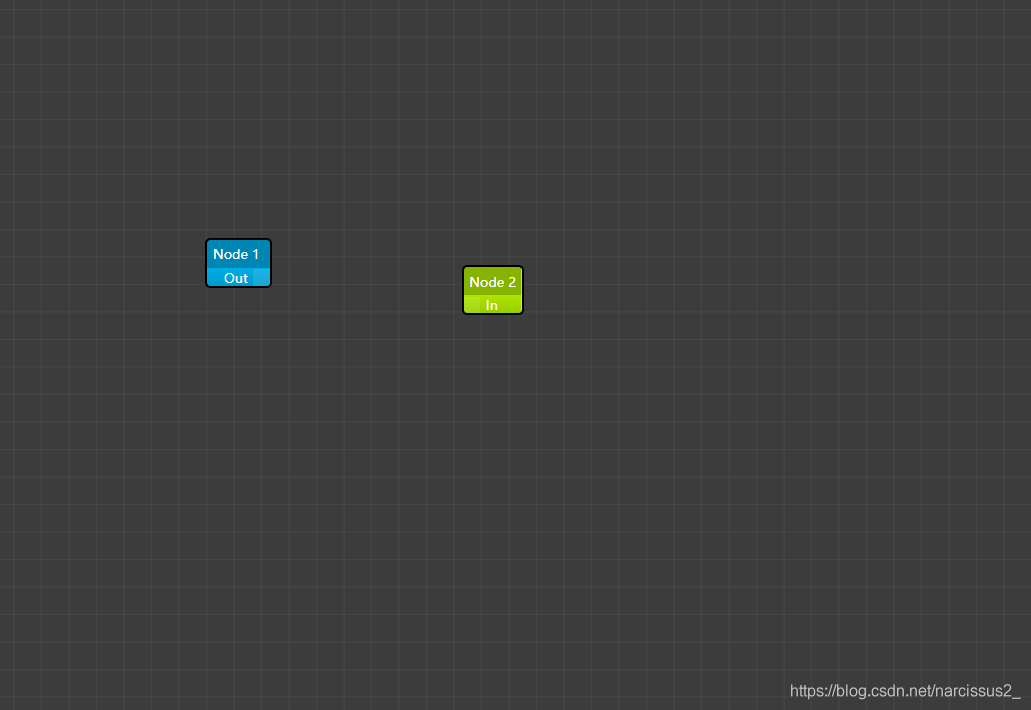 react-diagram 序列化Json解读案例分析