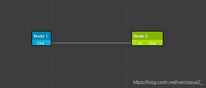 react-diagram 序列化Json解读案例分析