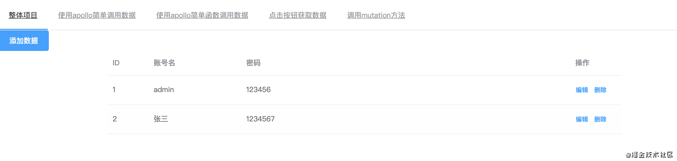 vue中对接Graphql接口的实现示例