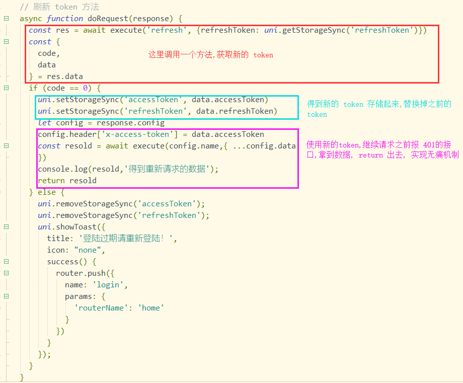 详解uniapp无痛刷新token方法