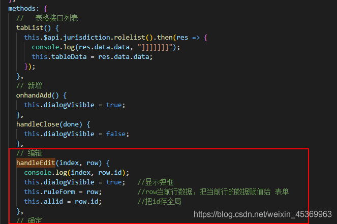 vue+elementui 实现新增和修改共用一个弹框的完整代码