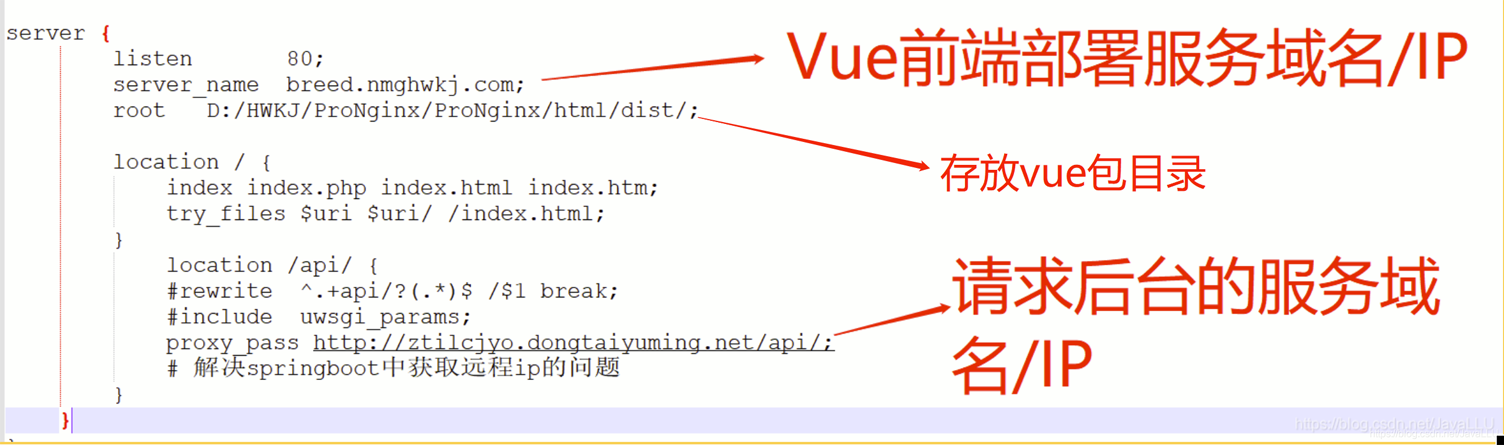 解决Vue+SpringBoot+Shiro跨域问题