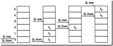 详解JavaScript堆栈与拷贝