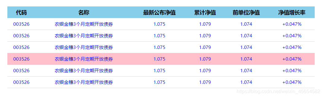 JavaScript操作元素实例大全