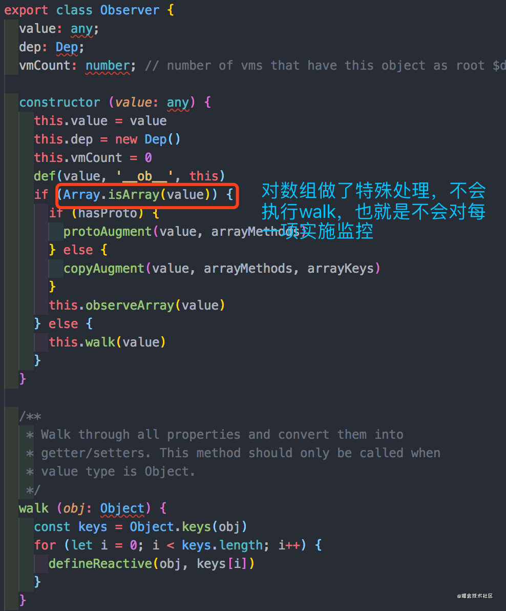 Vue2中无法检测到数组变动的原因及解决