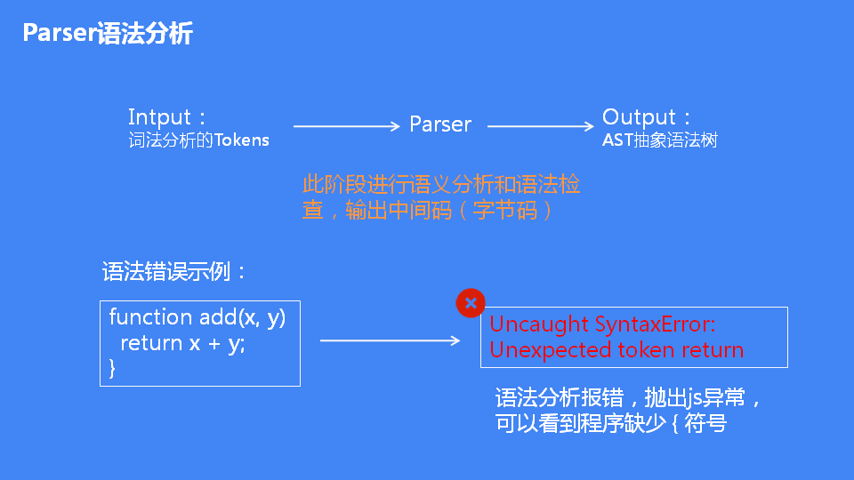 详解JavaScript引擎V8执行流程